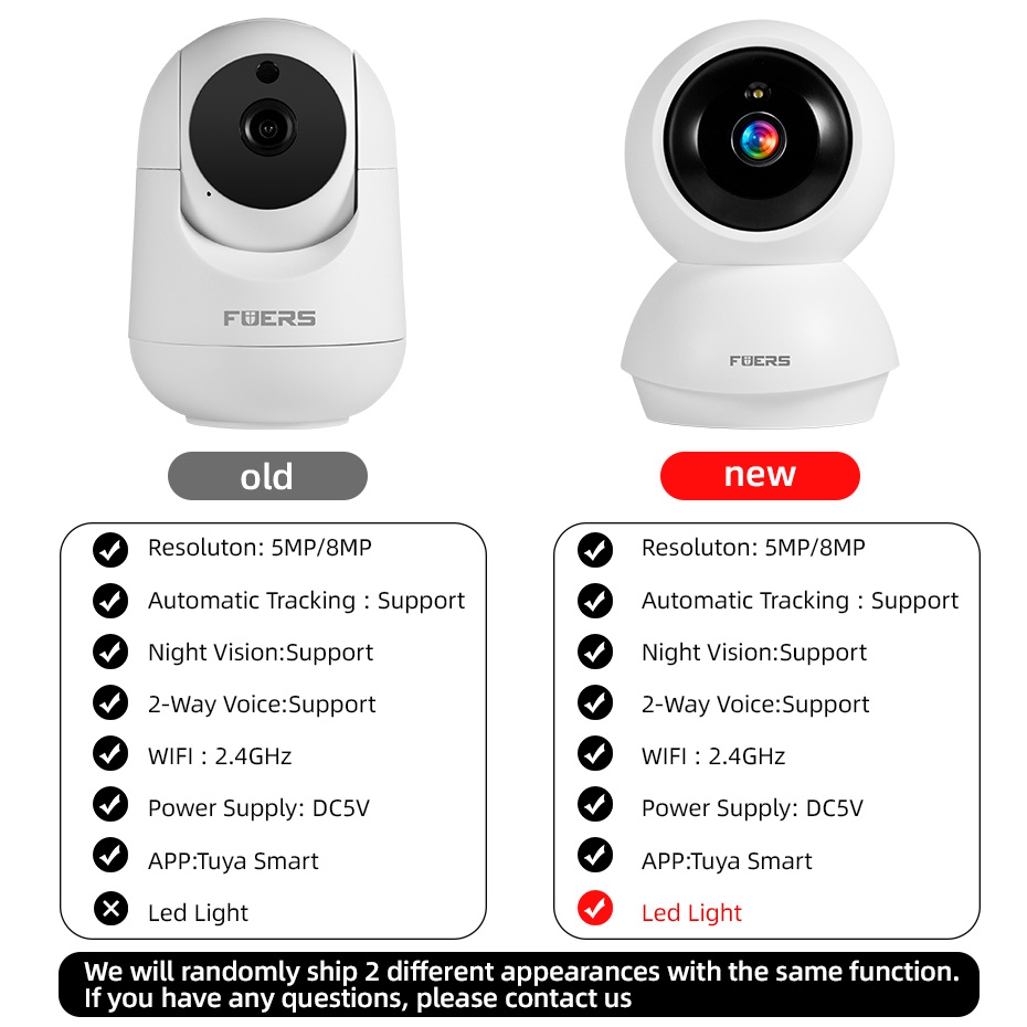 Беспроводная IP-камера Fuers 5 – обзор и цена Eufy Camera E220